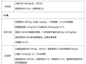 药效h1v2钟意-药效 h1v2 钟意，副作用小的药物有哪些？