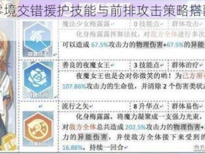 文库零境交错援护技能与前排攻击策略搭配推荐指南