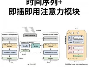 高效稳定的www 插插插，让你的工作更便捷