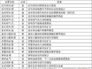 开局利剑挥动攻略：一把剑轻松快速通关秘籍分享