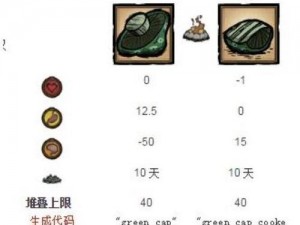 关于饥荒绿蘑菇的效用解析：能否食用及其益处探讨