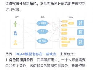 RB优质系统(如何打造 RB 优质系统？)