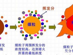 17c307 网络热梗：无法拒绝的诱惑