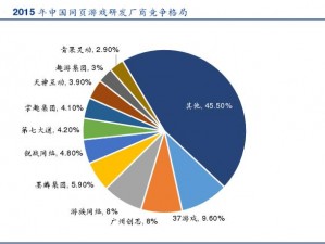 学校游戏破解版探究：运营视角下的市场分析与应对之道