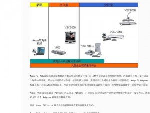 avaya 官网——提供企业通信解决方案的专业平台