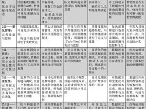 奥里登匹瑞诺德任务的交付地点及其影响分析