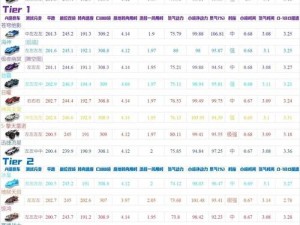 QQ飞车手游A车骇客深度评测：技能属性全面解析与体验指南