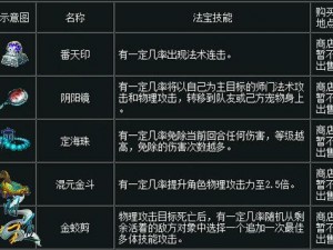 问道手游法宝系统深度解析：法宝获取途径详解