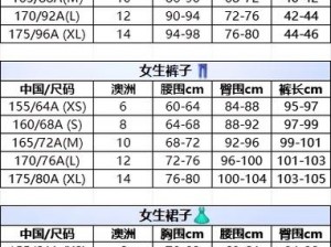 三叶草亚洲码和欧洲码区别水果的营养价值