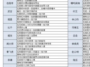 揭秘八仙梦境新篇章：何仙姑资料片独家爆料，手游玩家抢先看问道仙境奥秘