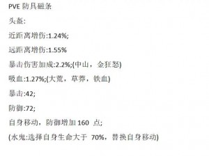 妄想山海比翼鸟buff分配攻略全解析：实战策略与操作指南