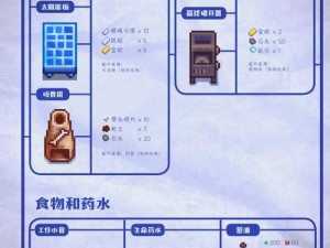 星露谷物语圆木段获取攻略：解析木材来源与高效采集方法