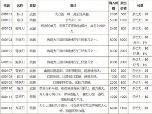 侠客风云传前传之玄铁神器传奇：英雄之刀揭开未知奥秘