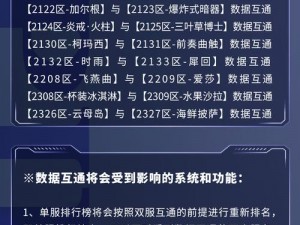 航海王热血航线船长室贝里升级数量详解：全面一览升级资源需求表