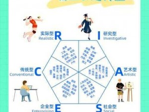 时空猎人探索职业转职新纪元：职业选择与定位深度解析