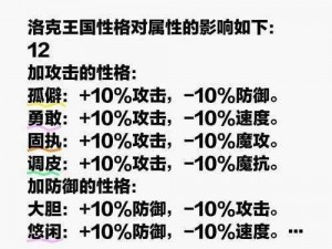 洛克王国嘲风性格的深度解析：自信、坚韧与智慧的结合推荐