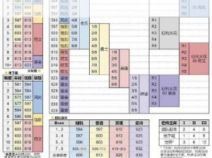 魔兽世界新手升级攻略：从入门到60级的快速升级路线详解