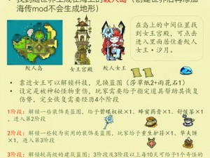 饥荒蚊子利用指南：实用攻略与代码详解