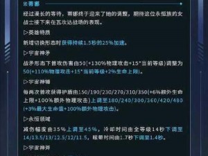 漫威超级战争比邻星最强出装攻略详解：一套战斗装备独领风骚的装备选择参考