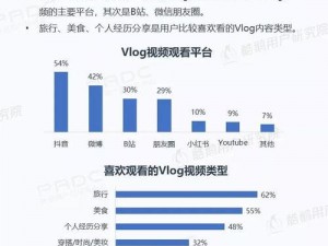 一个提供免费视频资源的网站，拥有丰富的视频内容，涵盖各种类型和主题，让用户尽情享受视觉盛宴