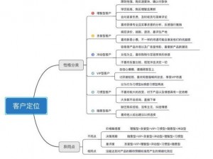 公会大师沃金丝全面技能属性详解与实战指南：深入了解其独特技能特性及实战运用策略