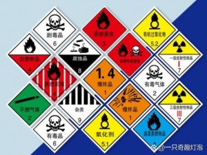 危险化学品分类管理：探究危险性分级标准与监管策略的重要性