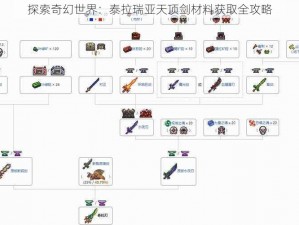 探索奇幻世界：泰拉瑞亚天顶剑材料获取全攻略