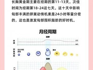 断奶后如何保持胸型不变