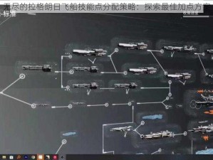 无尽的拉格朗日飞船技能点分配策略：探索最佳加点方案