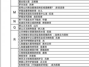 古代战争背景下救世主合成馆的功能与意义探究：拯救生灵，智勇决策的关键所在