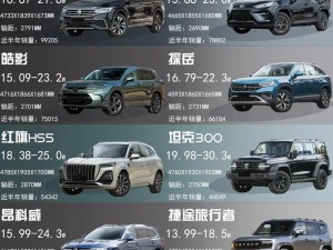 国产SUV精品一区二区五_为什么国产 SUV 精品一区二区五的价格比三区四区六便宜？