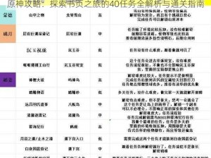 原神攻略：探索书页之旅的40任务全解析与通关指南