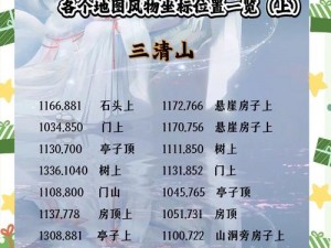 逆水寒手游镜天阁风物坐标全揭秘：80个风物位置大全，探秘游戏中的美景之旅