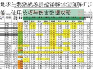 绝地求生刺激战场步枪详解：全面解析步枪性能、使用技巧与伤害数据攻略