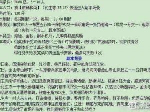 群侠传副本区分攻略：解析不同副本特色与玩法差异，助力你轻松分辨探索之路