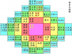 有跟自己亲人弄过的吗(有跟自己亲人发生过关系的吗？)