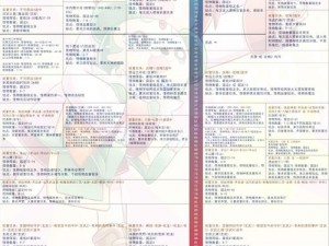 魔力宝贝手游版新手生存指南：必备知识、技巧与策略速览