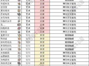 《最强蜗牛公测：蜗牛壳全攻略 橙紫蓝蜗牛壳获取全解析》