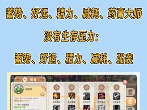 光明勇士的永恒守护：以生命与防御属性为核心的战略选择建议