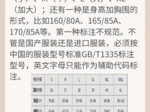 s对m的100条规定;S 对 M 的 100 条规定，你能遵守几条？