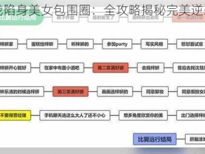 完蛋我陷身美女包围圈：全攻略揭秘完美逆袭路线图