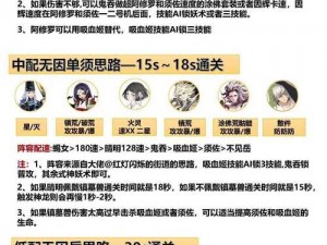 八百比丘尼契灵搭配图揭秘：神秘灵力的融合与策略布局分析