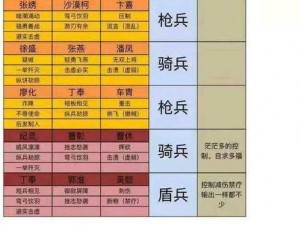 全球行动战略指南：全面解析战役攻略与排位打法汇总