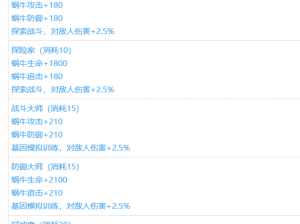 《最强蜗牛：移动速度提升秘籍与堆加技巧全览》