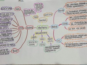 成长路径深度解析：玩转成长计划，引领个人发展的破局之旅