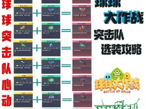 球球大作战防止被队友抢球攻略：策略与技巧分享