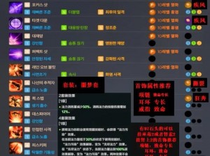 命运方舟女枪新手配装攻略：个性化装备选择与搭配心得