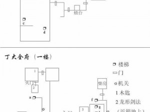 神雕侠侣2后期职业深度解析：玩家成长路线规划与角色定位推荐