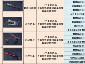 关于鬼泣巅峰之战的武器选择策略：以何种武器为制胜关键？