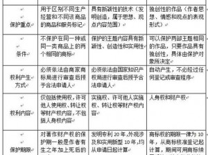 国精产品一二三的详细介绍，带你了解它们的区别